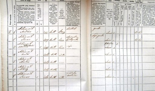 Sčítacie hárky z roku 1869 