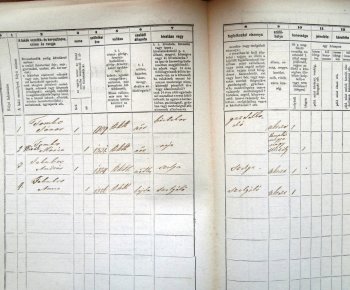 Sčítacie hárky z roku 1869