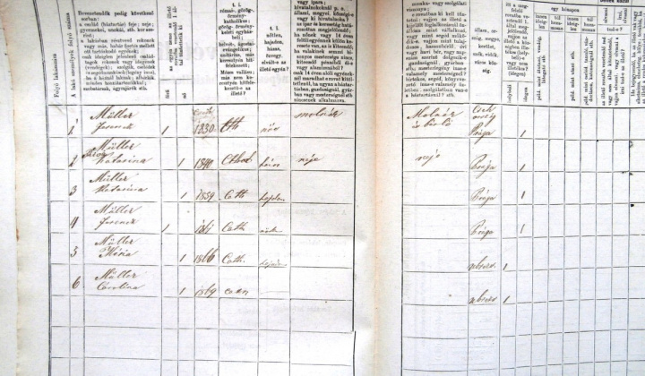 Zobraziť fotografiu